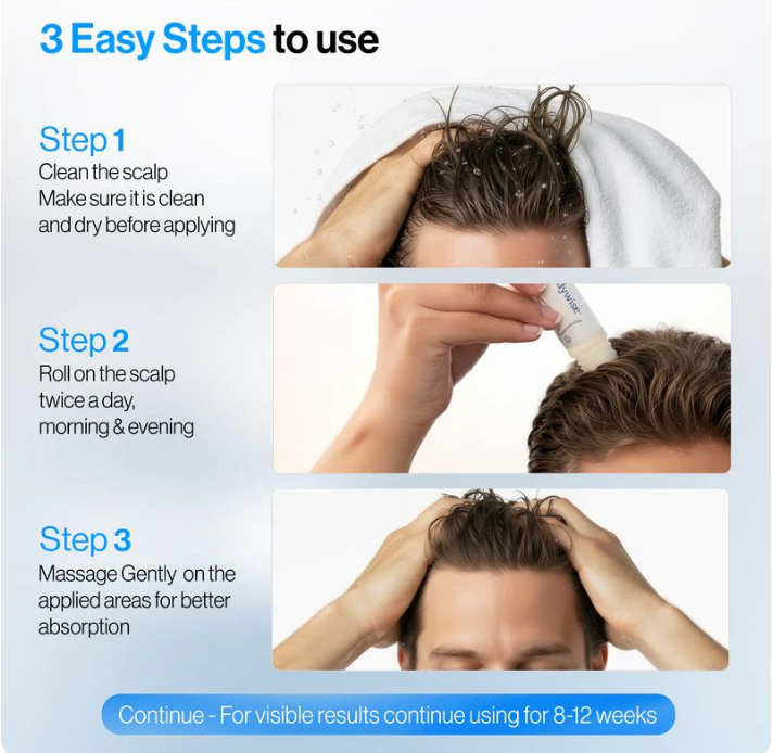 Hair Growth Serum Roll-On