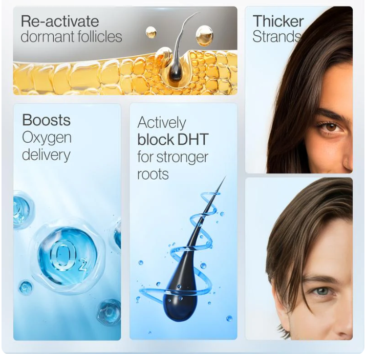 Hair Growth Serum Roll-On