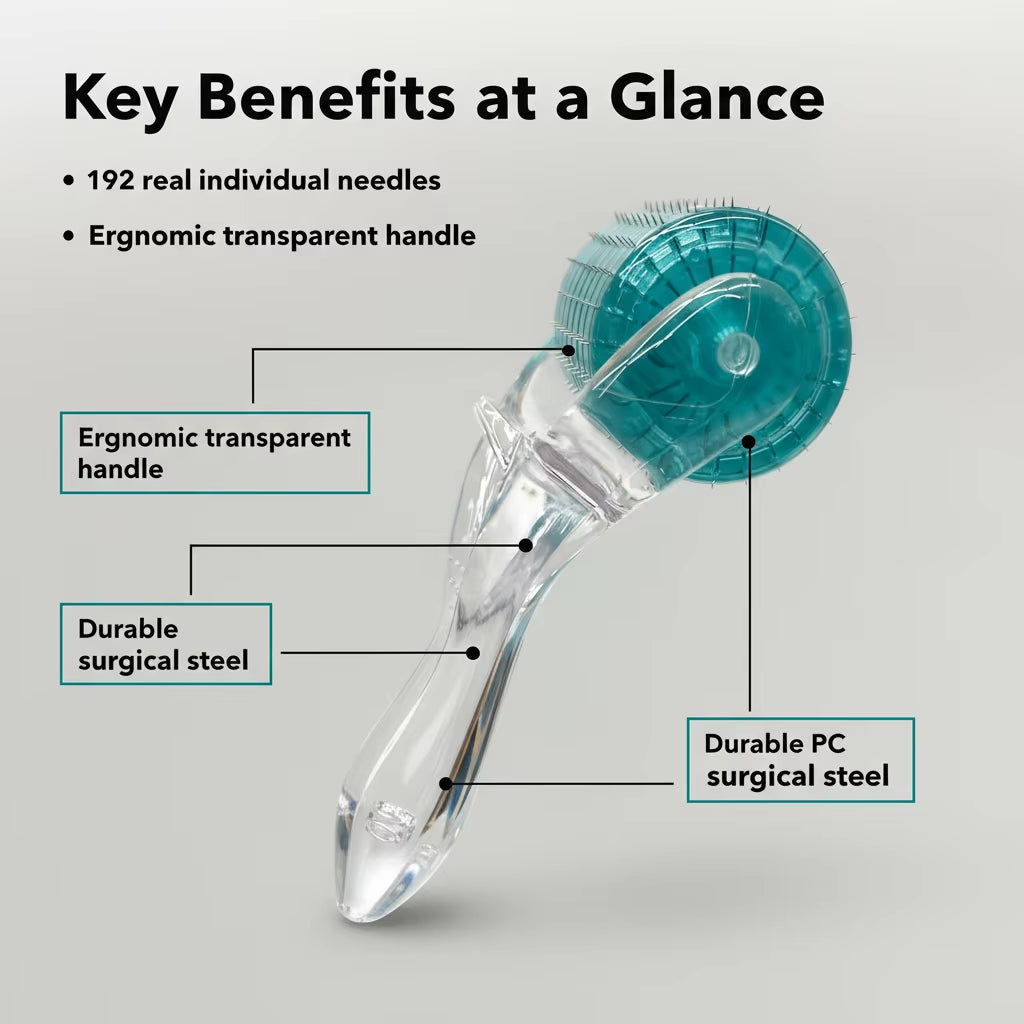 2Pcs Titanium Alloy Derma Roller, 0.25Mm Needle Length, Stainless Steel & Plastic, Manual Use for Skin, Beard, and Hair Care